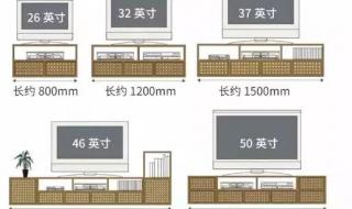 海信65寸电视挂墙高度多少合适 电视一般挂多高